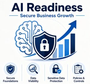 AI Readiness for Australian Businesses