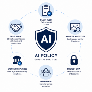 AI Policy Image