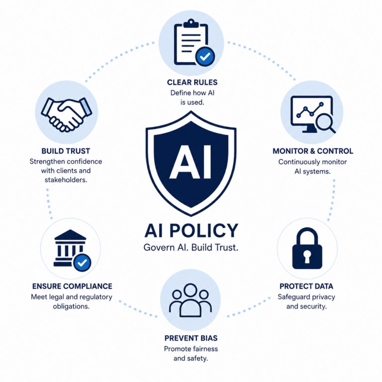 AI Policy Image